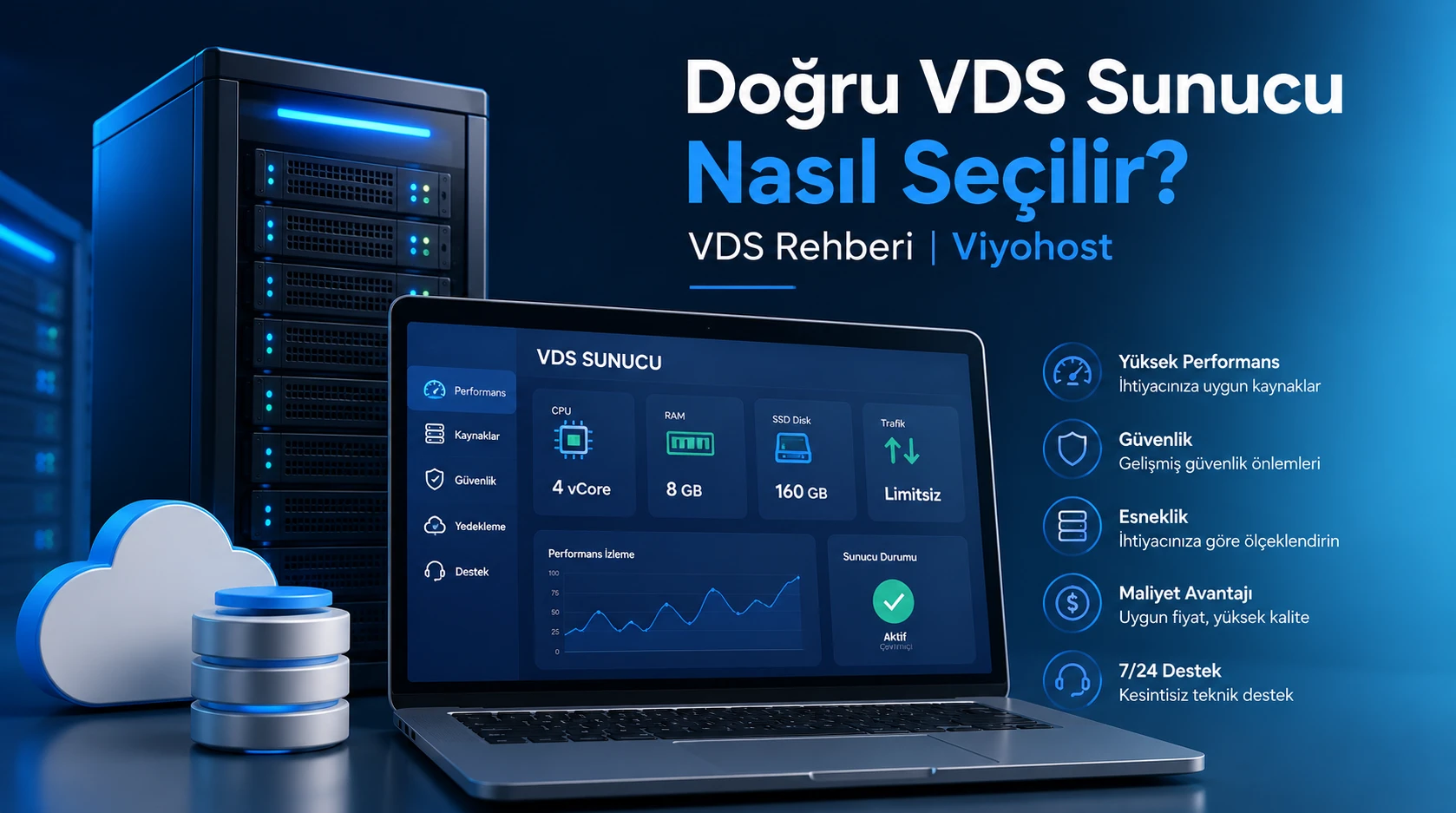 Doğru VDS Sunucu Nasıl Seçilir? VDS Rehberi | Viyohost