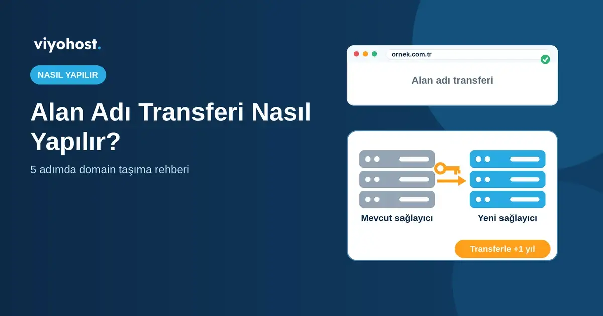 Alan Adı Transferi Nasıl Yapılır? Adım Adım Rehber