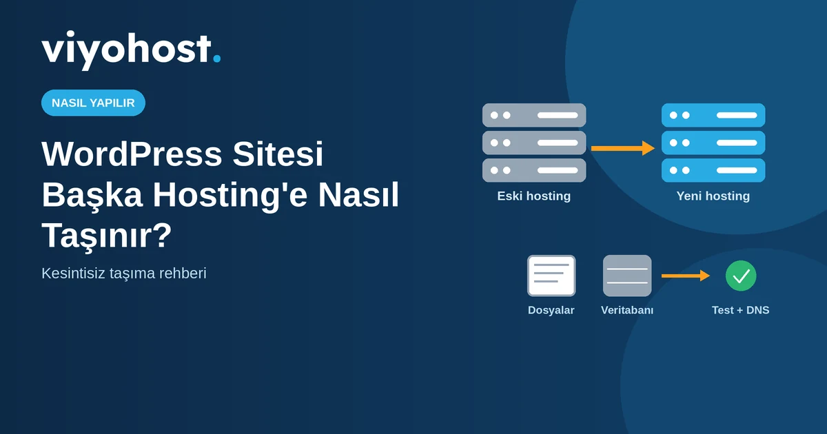 WordPress Sitesi Başka Hosting'e Nasıl Taşınır? Re...