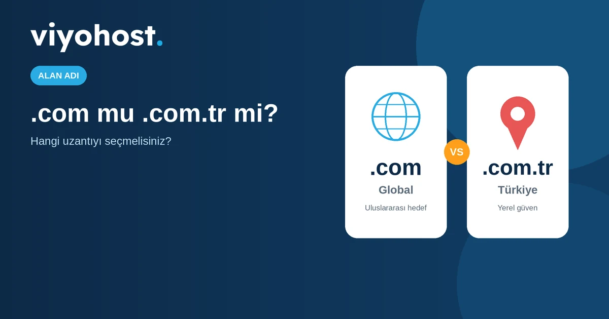 .com mu .com.tr mi? Hangi Alan Adı Uzantısını Seçm...